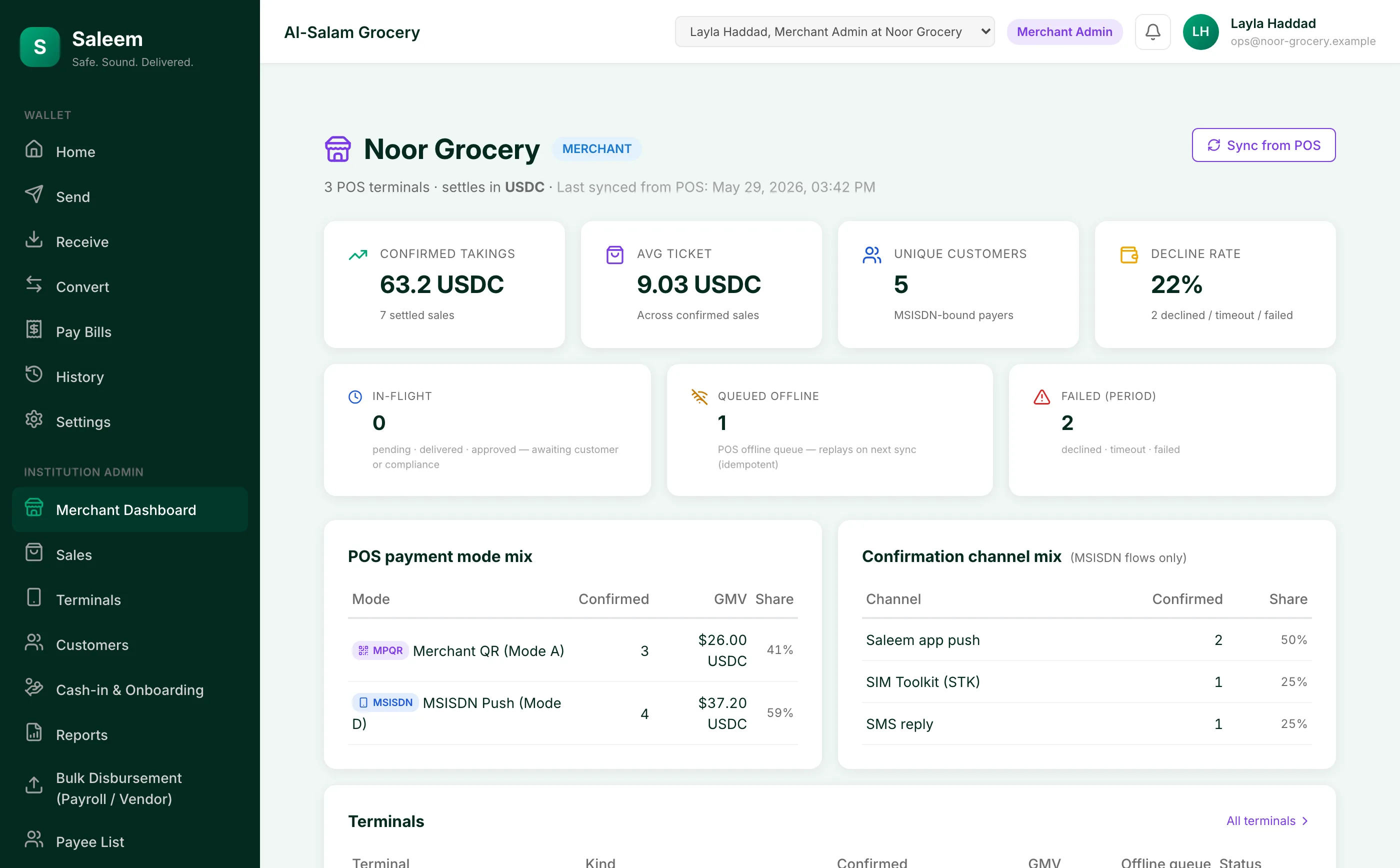 Saleem Merchant console: sales, terminals, and settlement dashboard