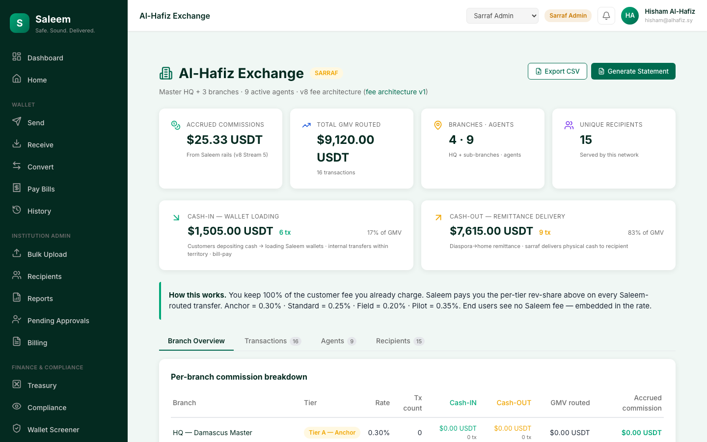 Saleem Sarraf Operator console: commissions dashboard